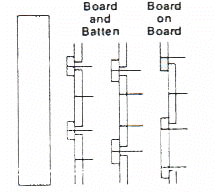 Board Batt Nailing Pattern